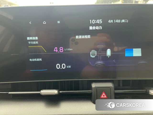 Kia Lion Platinum expands the world id 4264186 из Китая 16