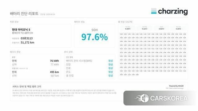 Hyundai Ionic 5 id 4223005 из Кореи 15