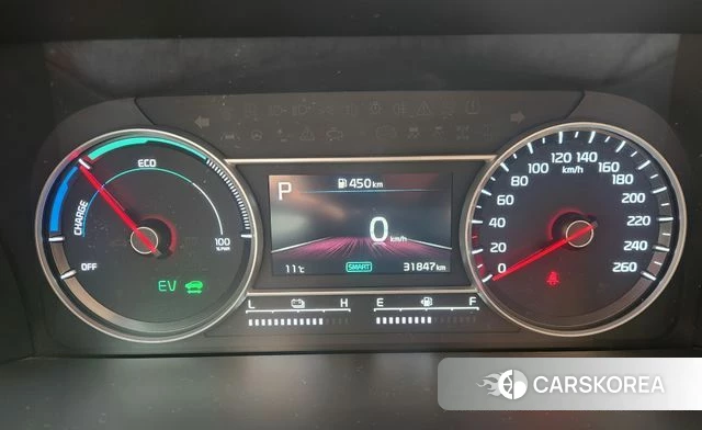 Kia Sorento 4th Generation 2020 Синий из Кореи, фото 5