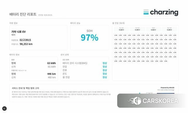 Kia Di All New Niro EV id 3897584 из Кореи 15