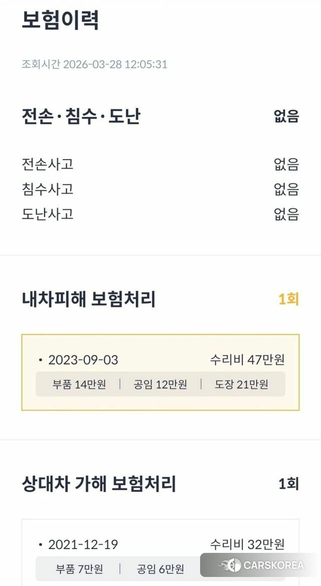 Hyundai Avante AD id 3856629 из Кореи 14