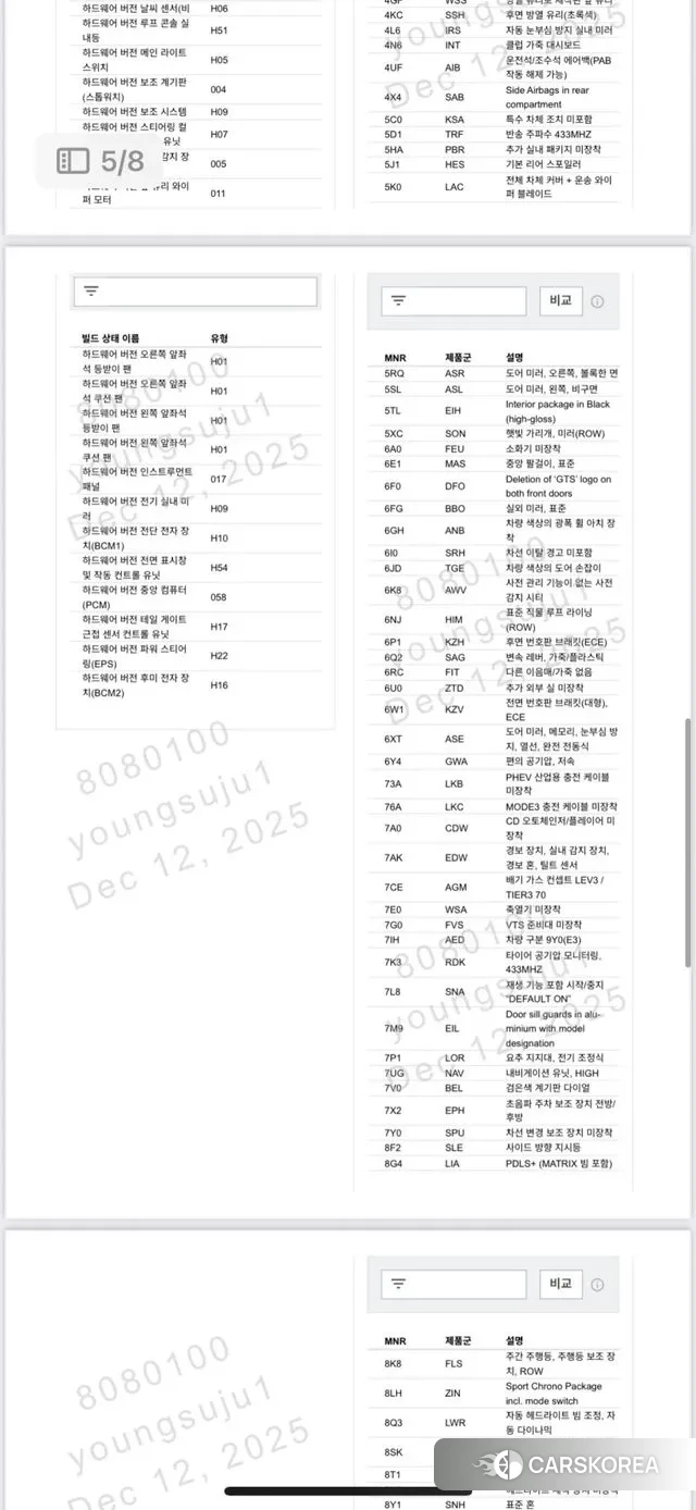 Porsche Cayenne (PO536) id 3479349 из Кореи 13
