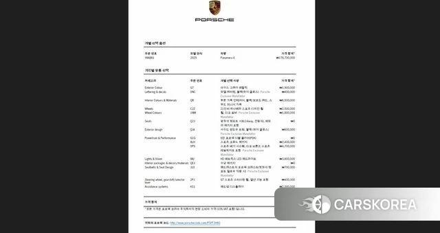 Porsche Panamera (976) 2025 Серебристо-серый из Кореи, фото 5