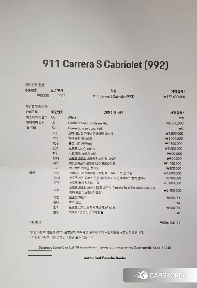 Porsche 911(992) id 2901931 из Кореи 15