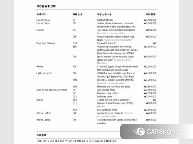 Porsche Cayenne (PO536) 2021 Черный из Кореи, фото 5