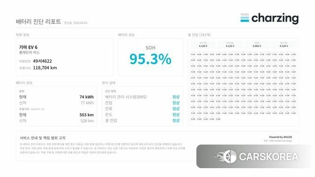 Kia EV6 id 3941518 из Кореи 15