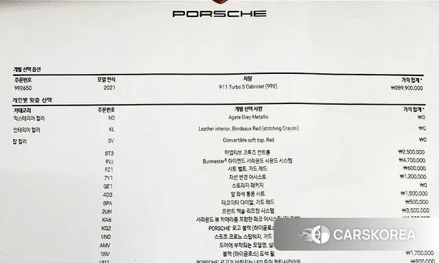 Porsche 911(992) 2021 Серый из Кореи, фото 6