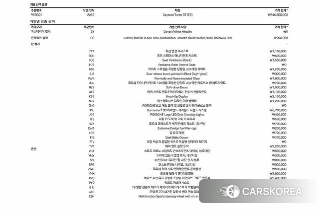 Porsche Cayenne (PO536) id 3798809 из Кореи 15