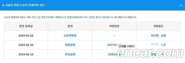 Hyundai Palisade id 2886818 из Кореи 10