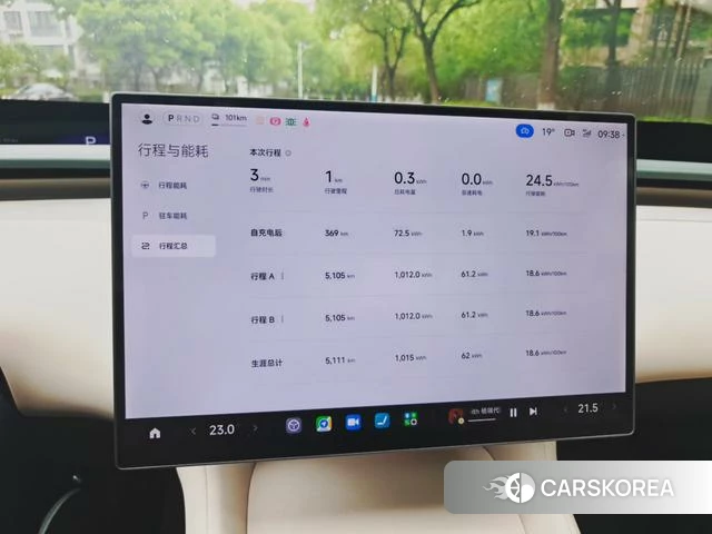 Xiaomi Car Xiaomi YU7 2025 Оранжевый из Китая, фото 6