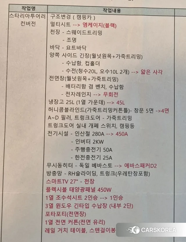 Hyundai Staria id 3769640 из Кореи 16