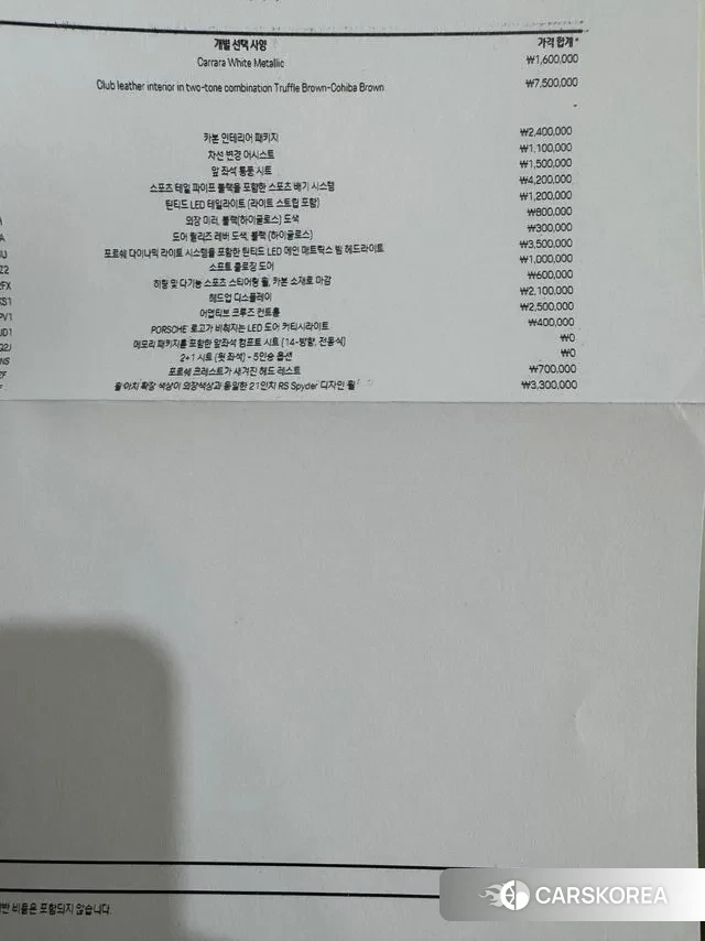 Porsche Cayenne (PO536) 2021 Белый из Кореи, фото 6