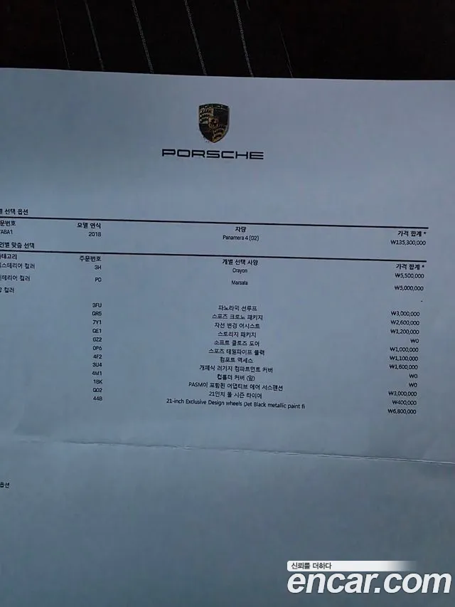 Porsche Panamera (971) id 2674276 из Кореи 11