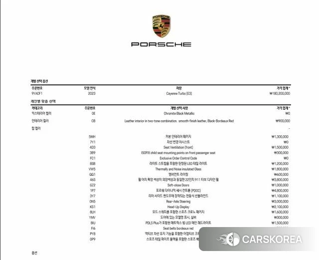 Porsche Cayenne (PO536) id 4640740 из Кореи 7