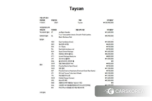 Porsche Taycan id 3371020 из Кореи 15