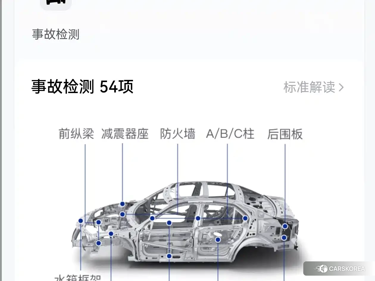 Nissan Sylphy id 4538997 из Китая 45