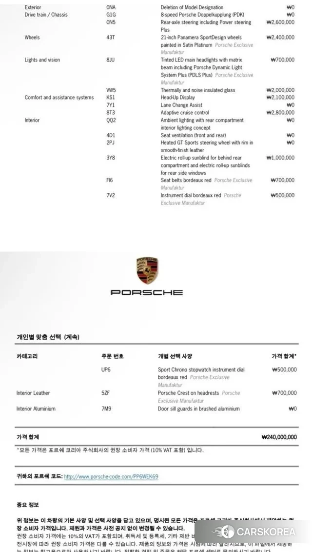 Porsche Panamera (971) id 3555583 из Кореи 16