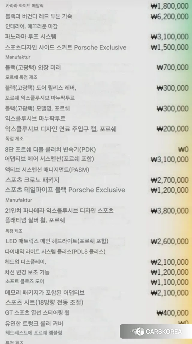 Porsche Panamera (971) id 3765153 из Кореи 17