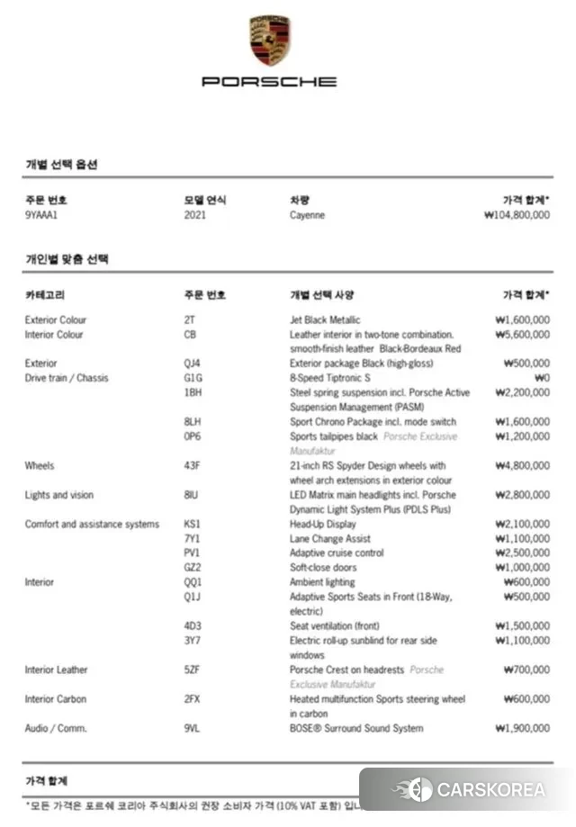 Porsche Cayenne (PO536) id 3422163 из Кореи 16