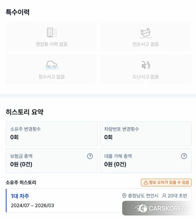 BMW Z4 (G29) 2024 Черный из Кореи, фото 6