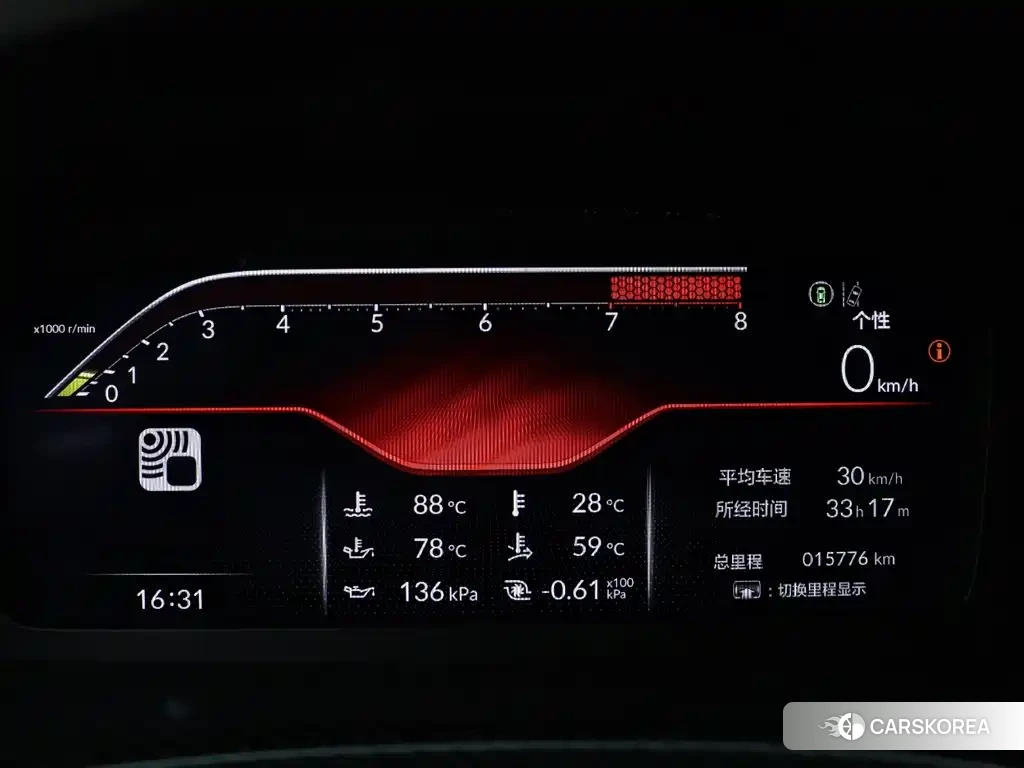 Honda Civic id 4686049 из Китая 24