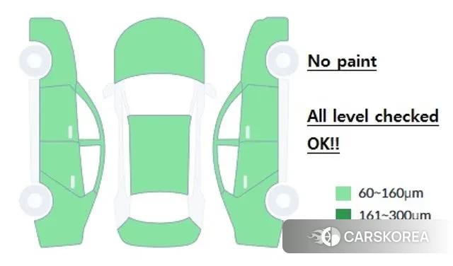 Hyundai Staria id 3507587 из Кореи 16