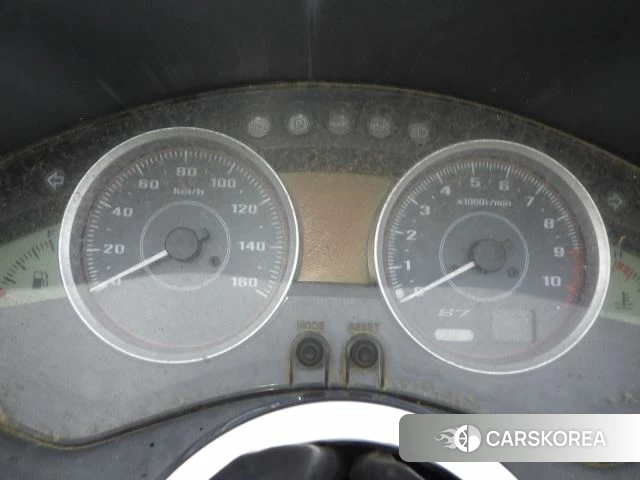 Honda FORZA Z id 3948663 из Японии 22