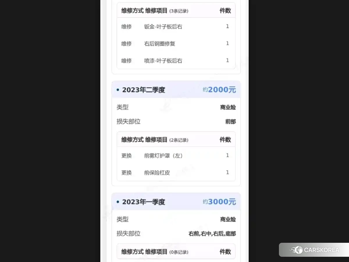 Nissan Altima id 4644647 из Китая 7