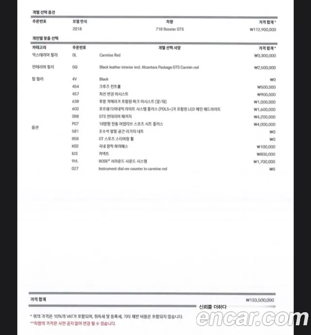 Porsche 718 Boxster id 2707312 из Кореи 6