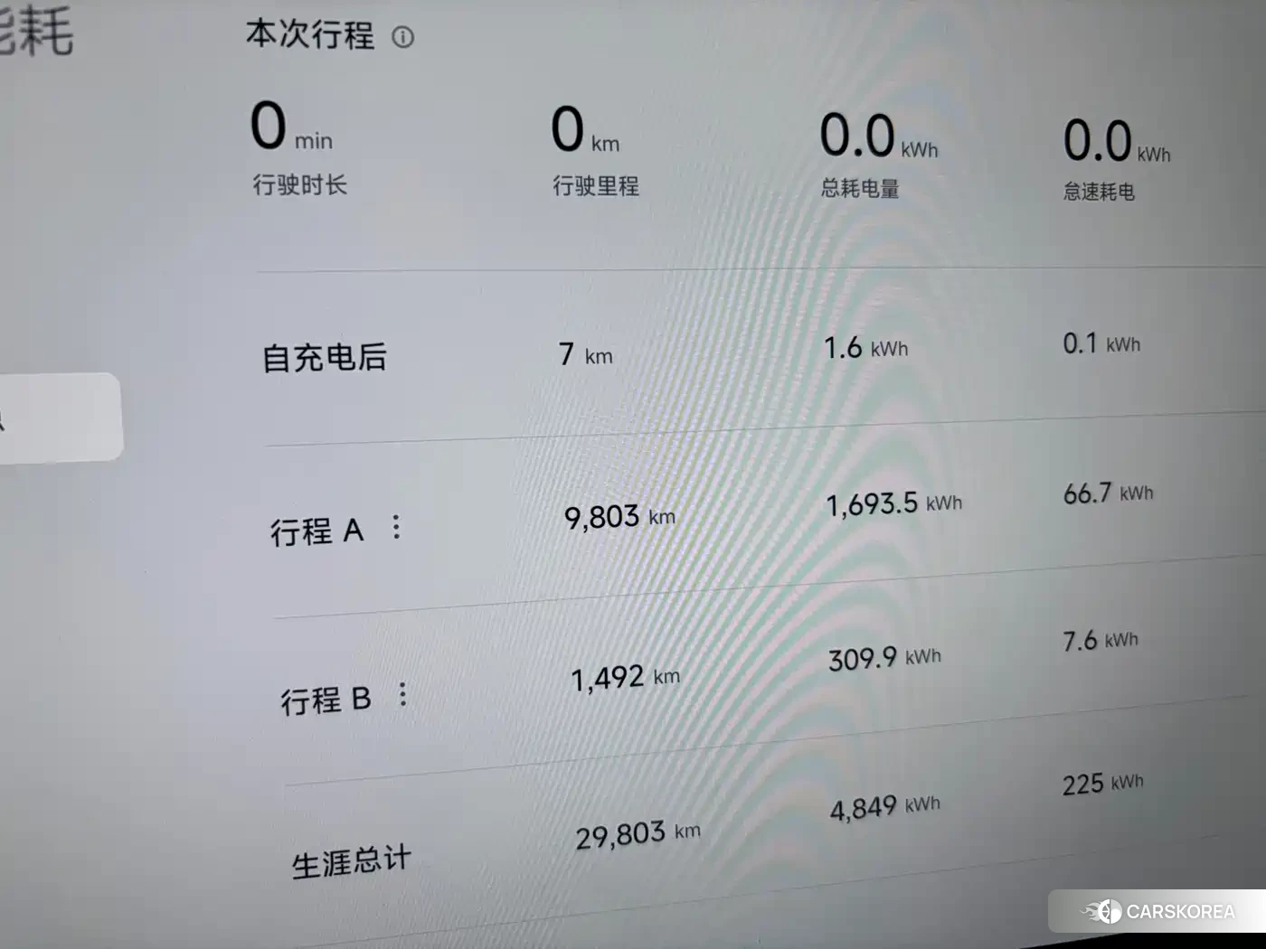 Xiaomi Car Xiaomi SU7 id 4576653 из Китая 12