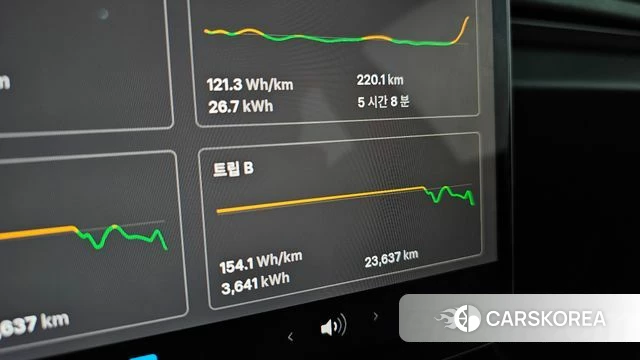 Tesla Model 3 id 4533031 из Кореи 32