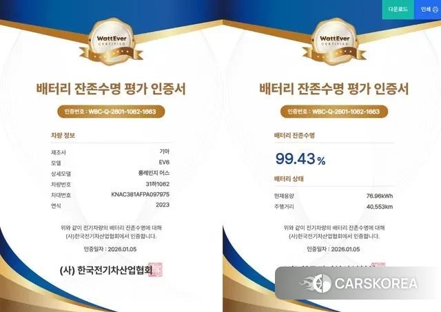 Kia EV6 id 3591292 из Кореи 7