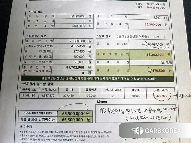 Land Rover Range Rover Evoque 2nd Generation id 3371863 из Кореи 11