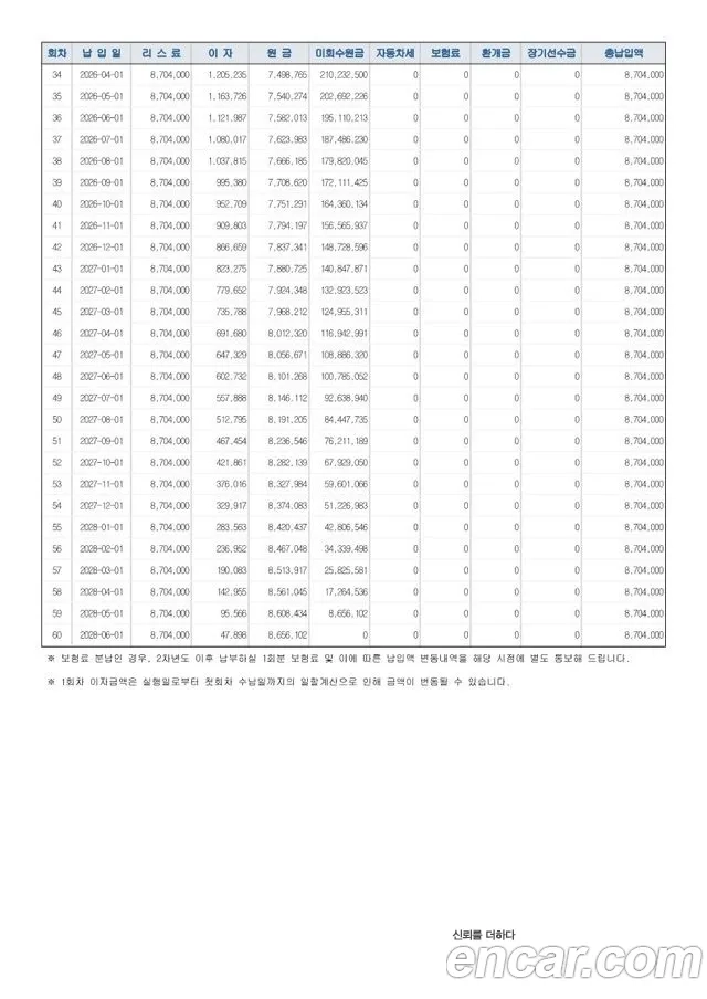 Lamborghini Huracan id 2949297 из Кореи 8