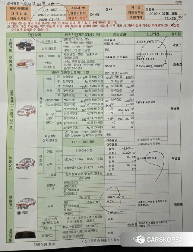 Kia The New Sorento id 3905380 из Кореи 16