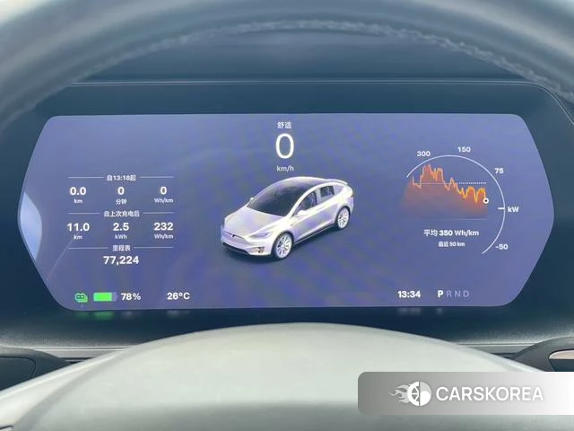 Tesla Model X id 4227855 из Китая 22
