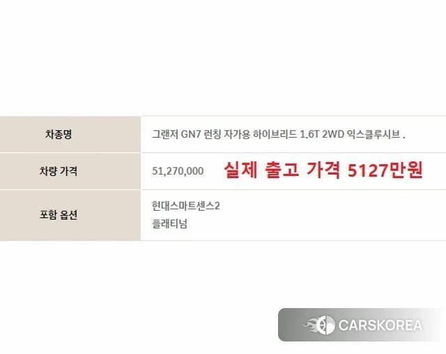 Hyundai Grandeur Hybrid (GN7) id 4571454 из Кореи 17