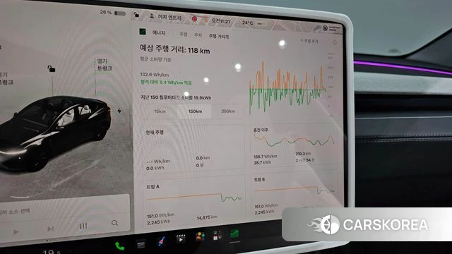 Tesla Model Y id 4432320 из Кореи 35