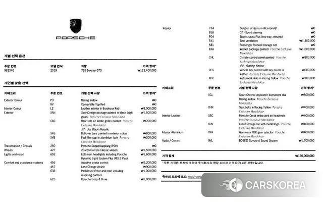 Porsche 718 Boxster id 2961674 из Кореи 17