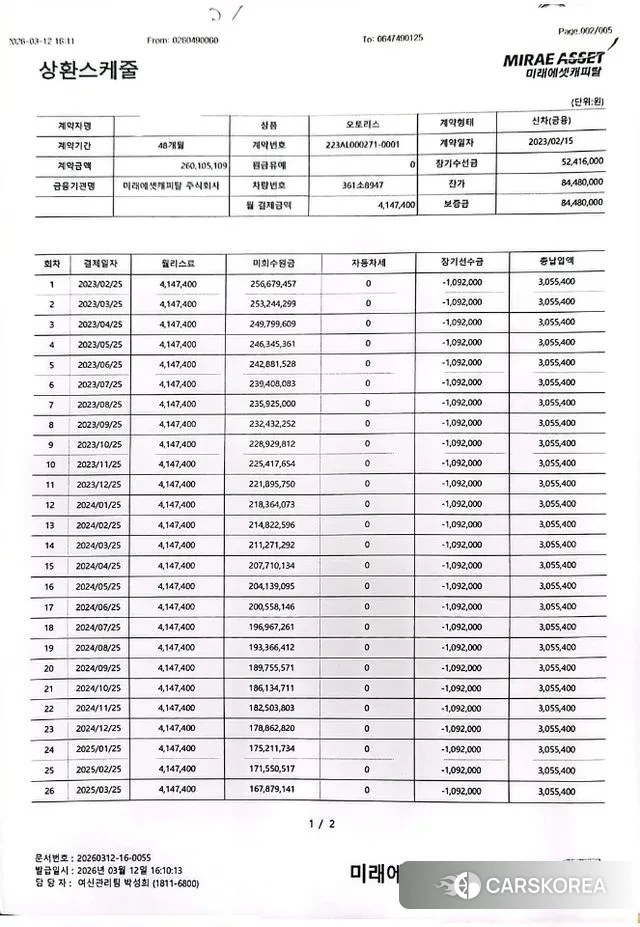 Mercedes-Benz S-Class W223 id 3777433 из Кореи 17