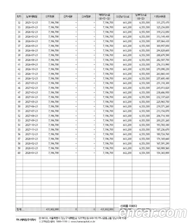 Lamborghini Huracan id 2669524 из Кореи 14