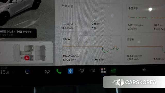 Tesla Model Y id 4773258 из Кореи 30