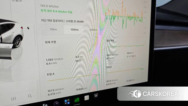 Tesla Model Y id 4505584 из Кореи 27