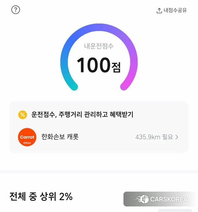 Kia Sorento 4th Generation id 3889299 из Кореи 7