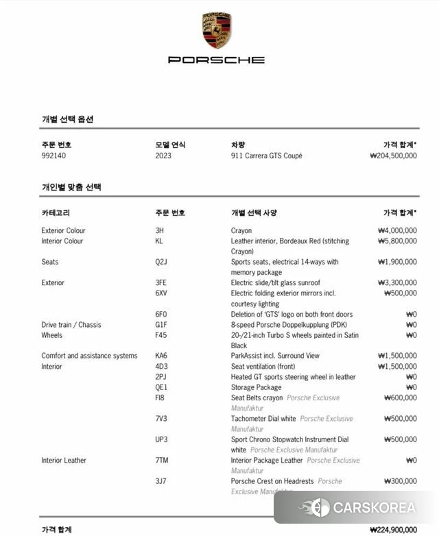 Porsche 911(992) id 3799000 из Кореи 7