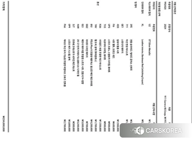 Porsche 911(992) id 3036405 из Кореи 17
