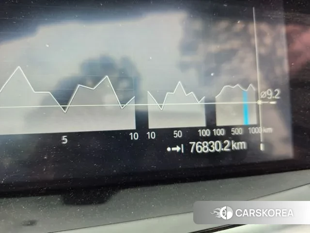 BMW Z4 (G29) id 2901225 из Кореи 7