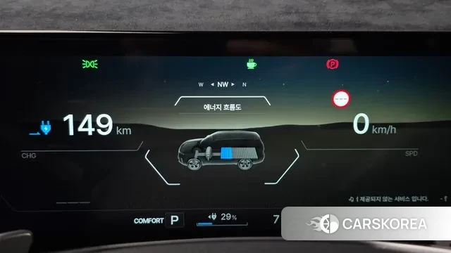 Ssangyong Torres EVX id 3555080 из Кореи 18