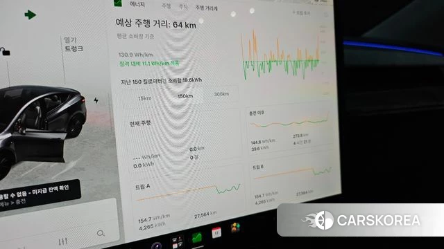 Tesla Model Y id 4468391 из Кореи 31
