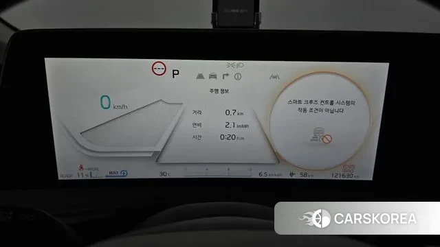 Kia EV6 id 3017230 из Кореи 18